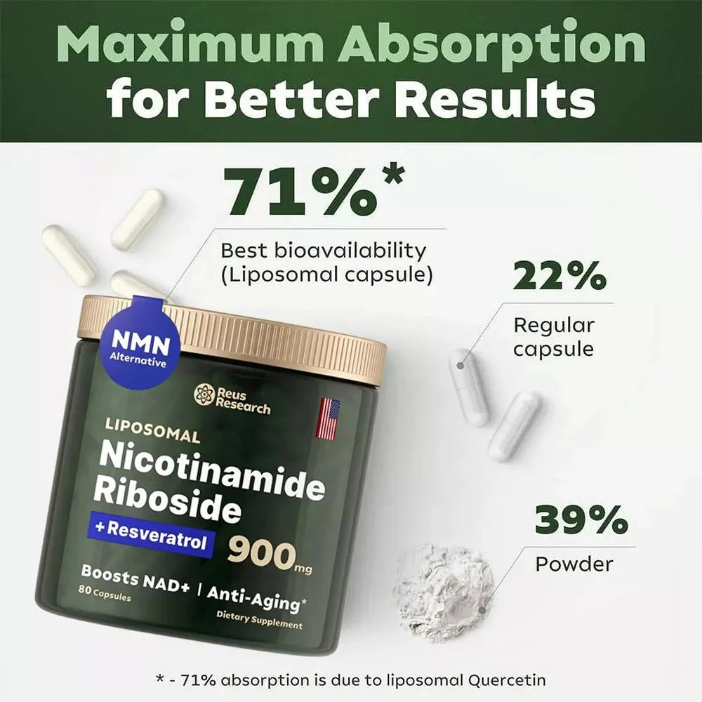 Nicotinamide Riboside & Resveratrol, NAD+ Booster 900mg