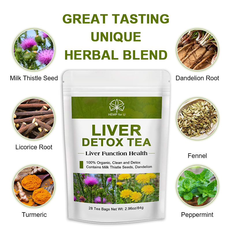 Natural Liver Detox - Caffeine-Free Milk Thistle Detox