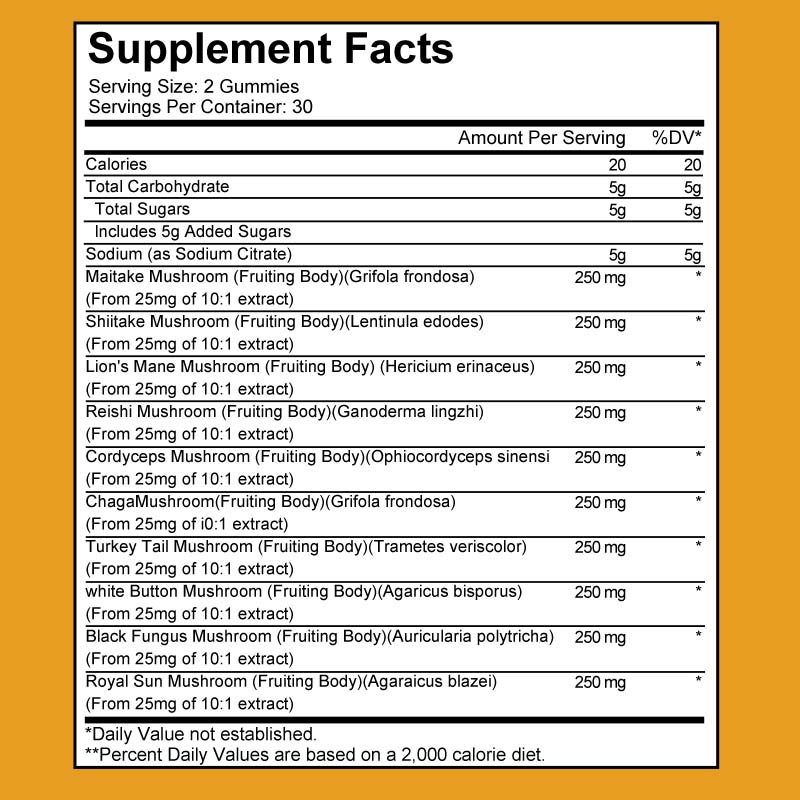 Lion’s Mane Gummies: Boost Memory & Focus, Immune Support