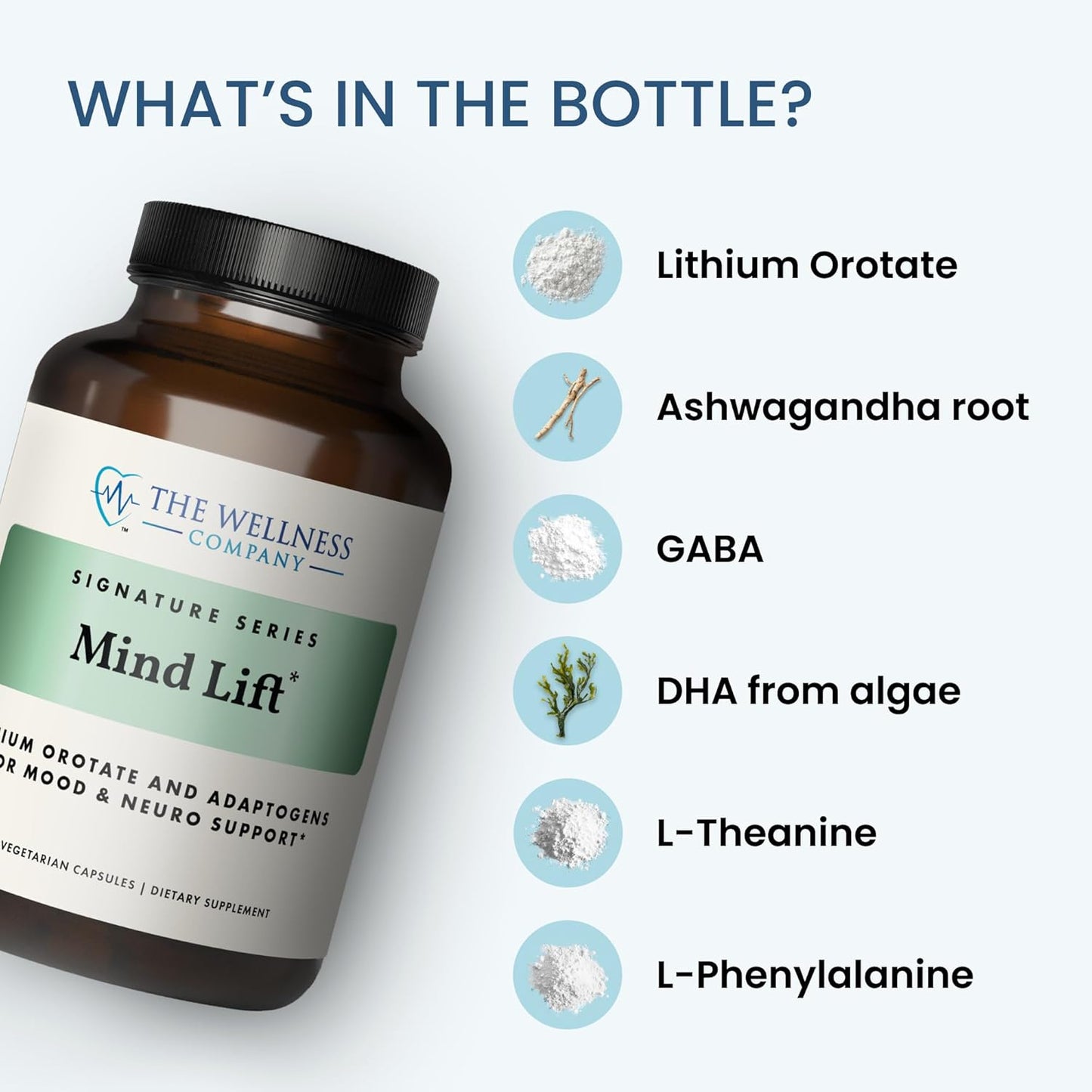 Mind Lift - Mood Boost, Mental Focus, Cognitive Defense - Lithium, GABA, DHA L-Phenylalanine | 120ct (2 Month Supply)