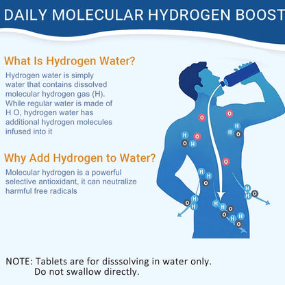 H2 Molecular Hydrogen 60 Tablets - Supports Healthy Aging, Cellular Energy & Brain Health - with Elemental Magnesium - GMO-Free