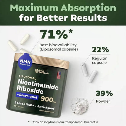 Nicotinamide Riboside & Resveratrol, NAD+ Booster 900mg 