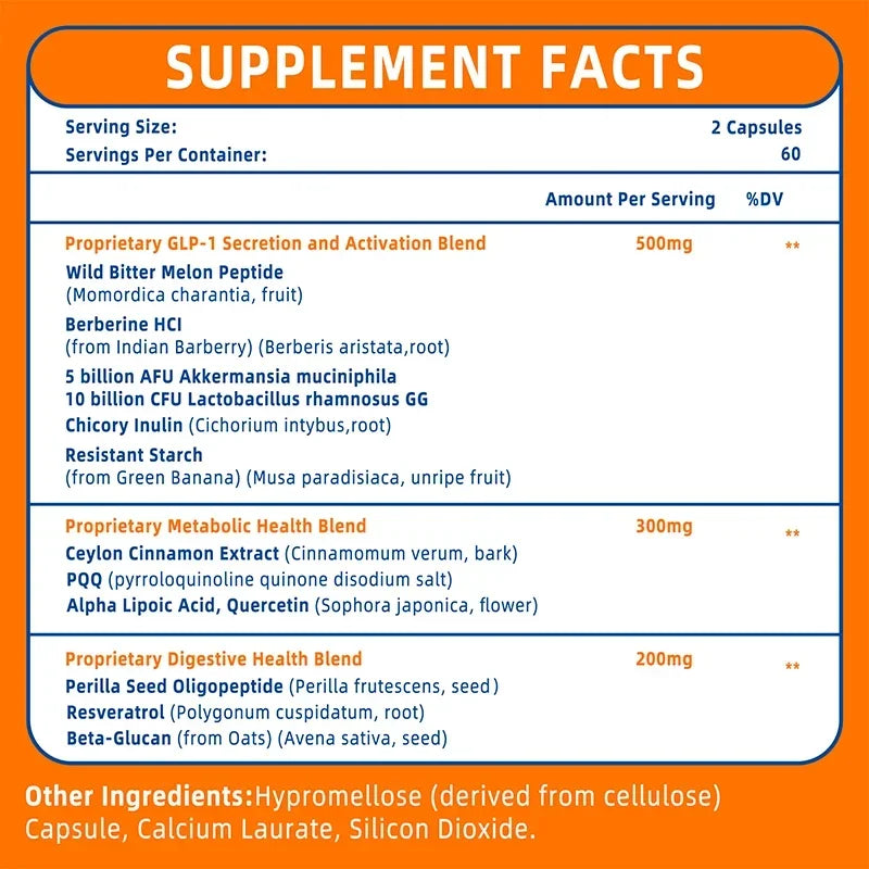 GLP-1 Supplement: Boost Metabolism & Control Appetite