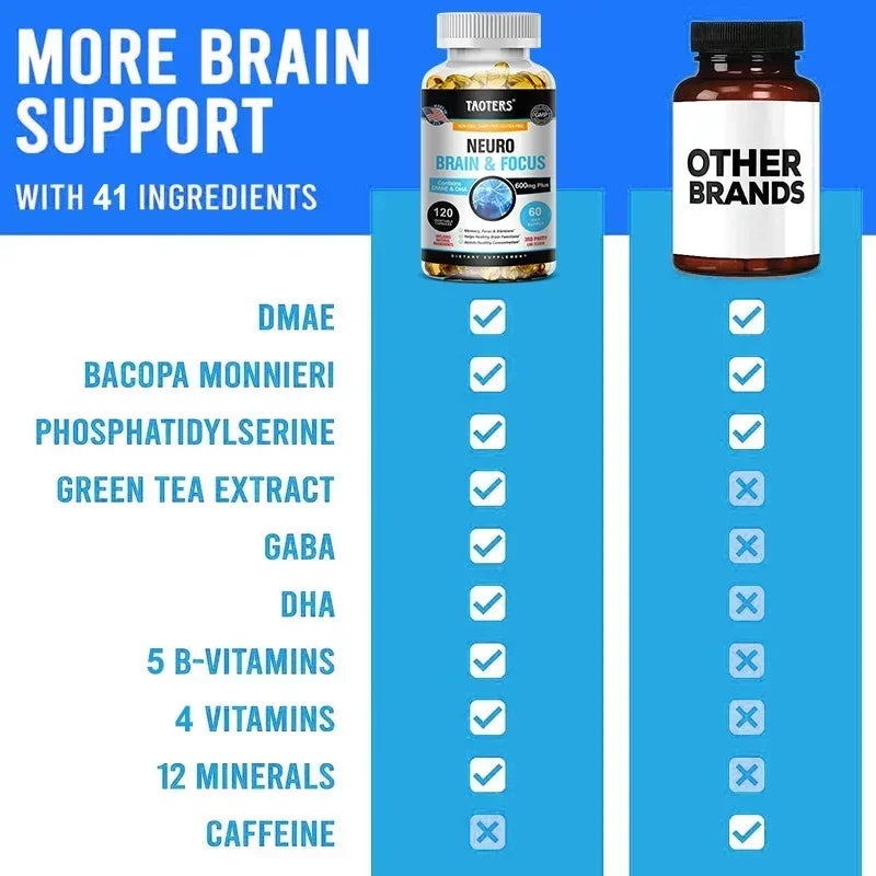 Nootropic Brain Booster Supplement: Memory, Focus & Clarity Capsules