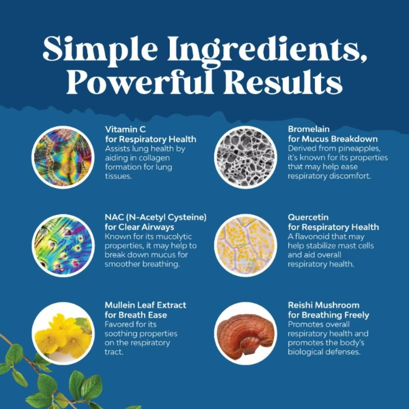 Vitamin C & Turmeric Immune Boost - 60 Capsules