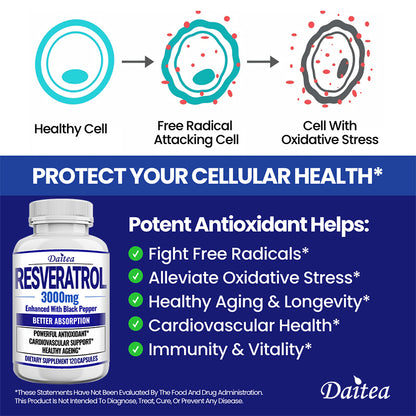 Resveratrol Supplement 3000mg - Healthy Aging & Heart Health, 120 Caps